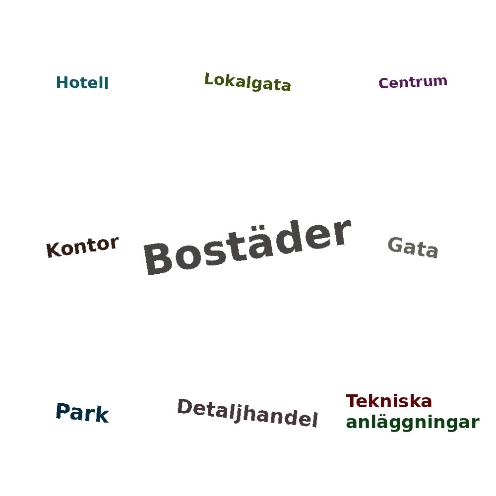 Ordmoln