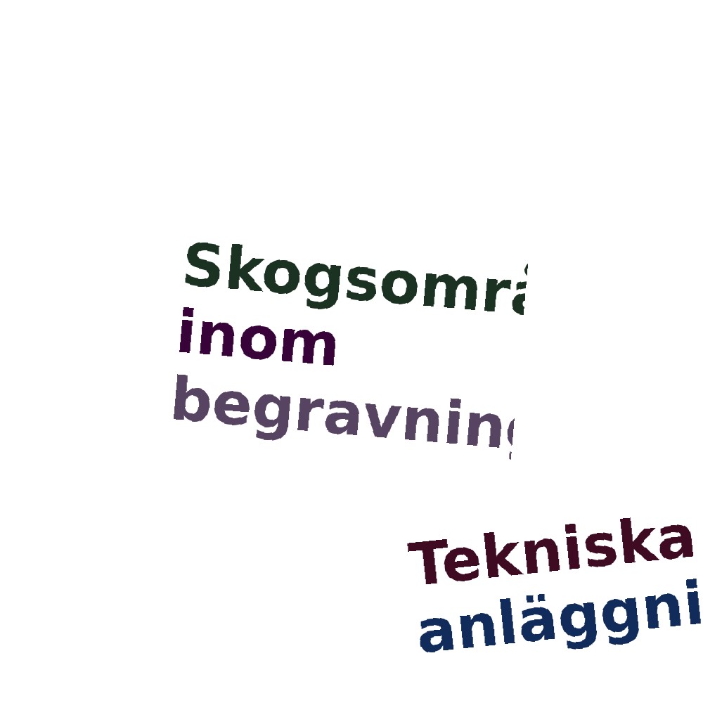 Ordmoln