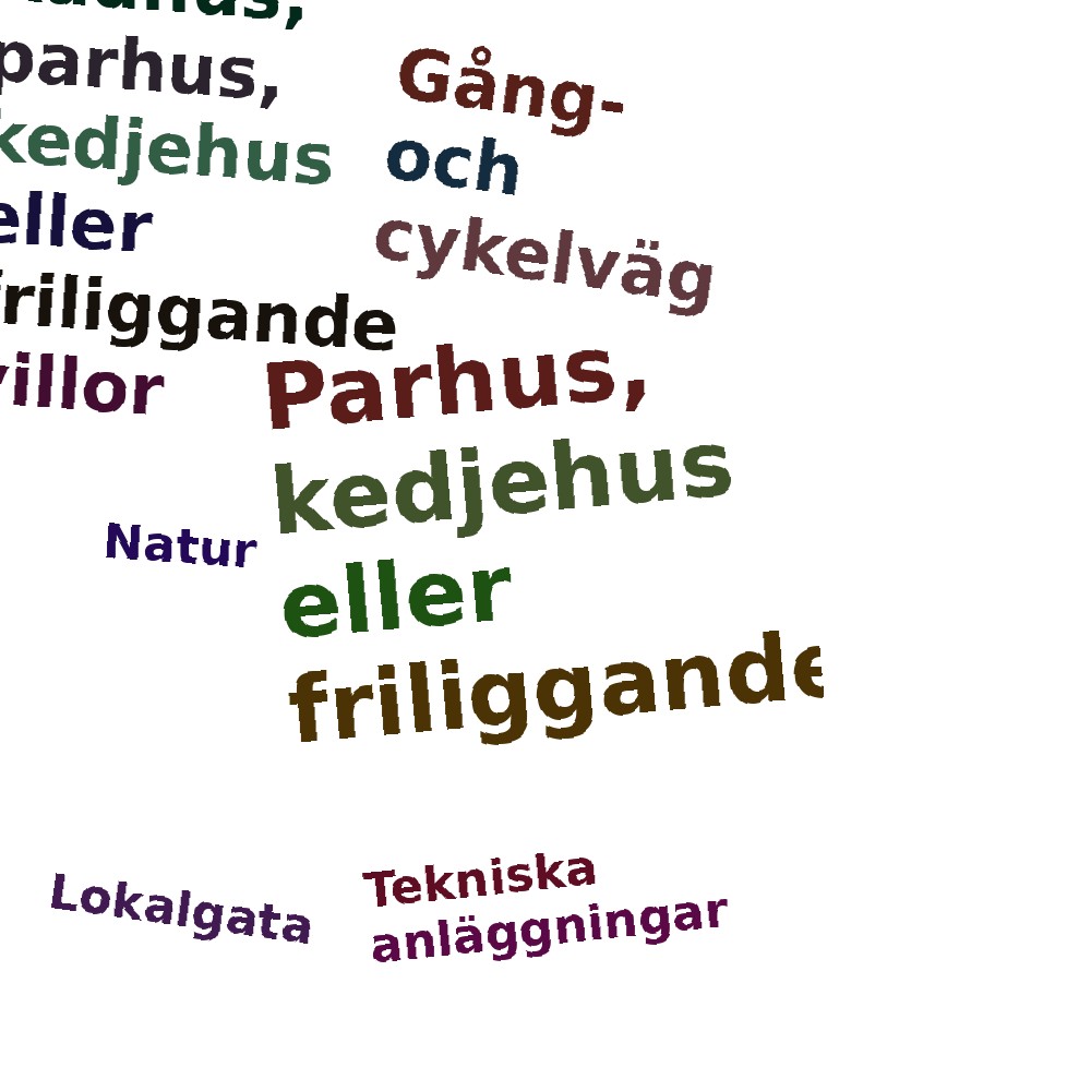 Ordmoln