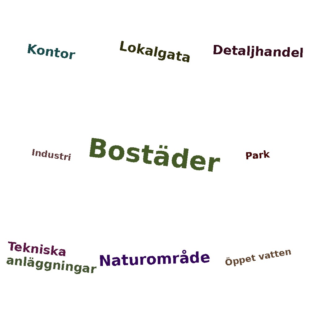 Ordmoln