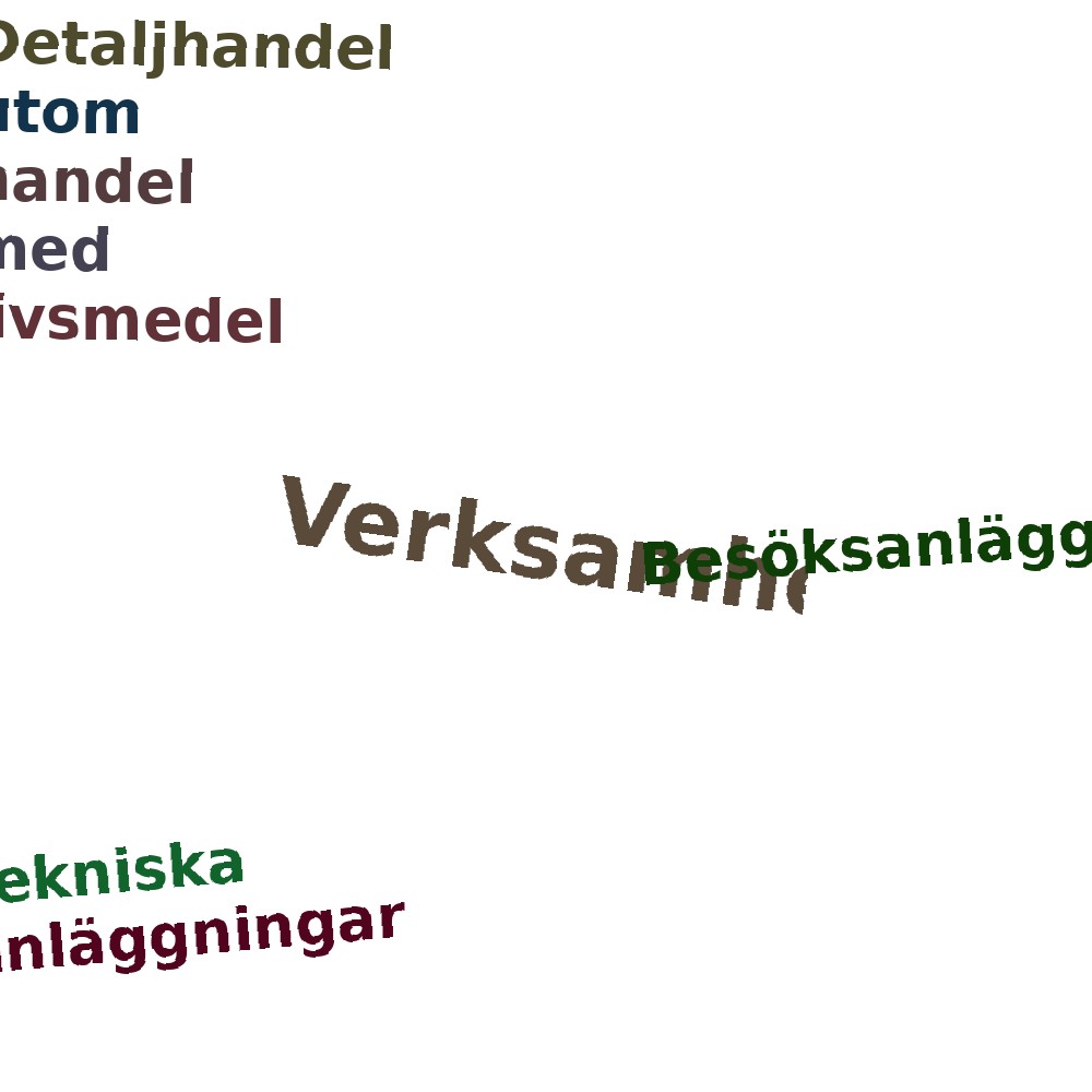Ordmoln