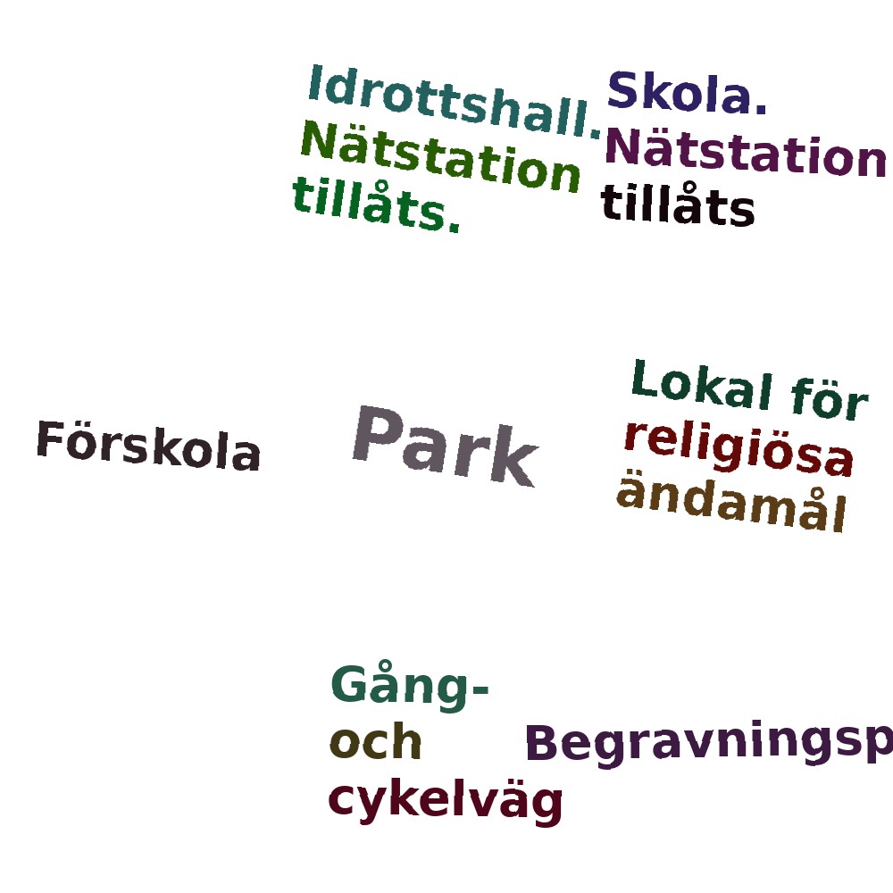 Ordmoln