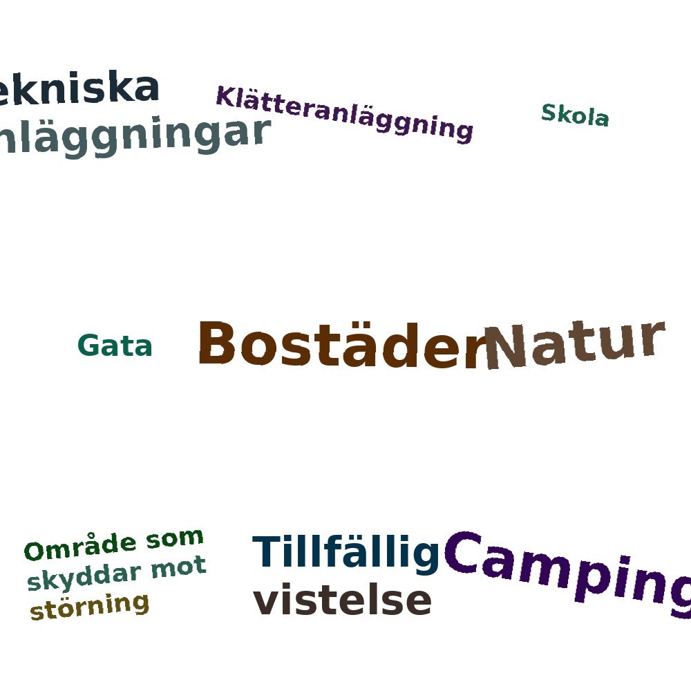Ordmoln