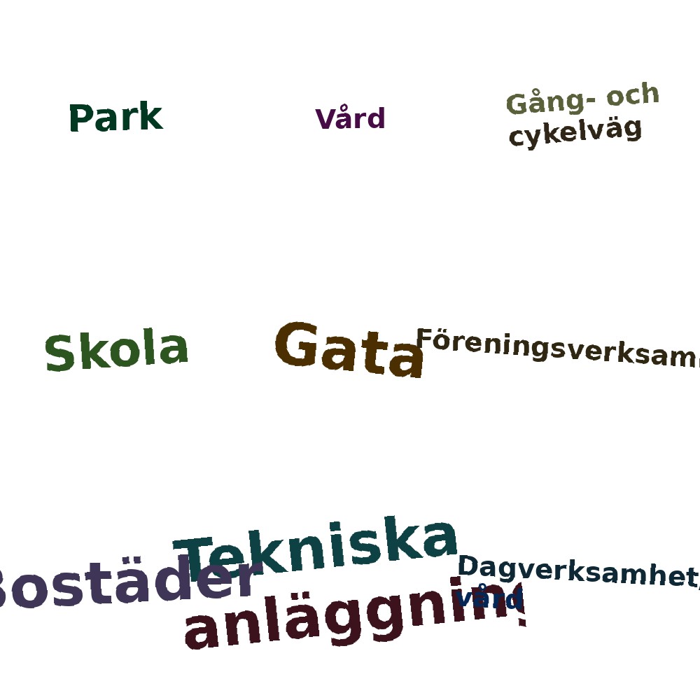 Ordmoln