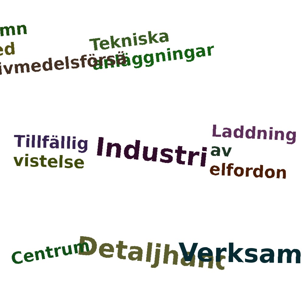 Ordmoln