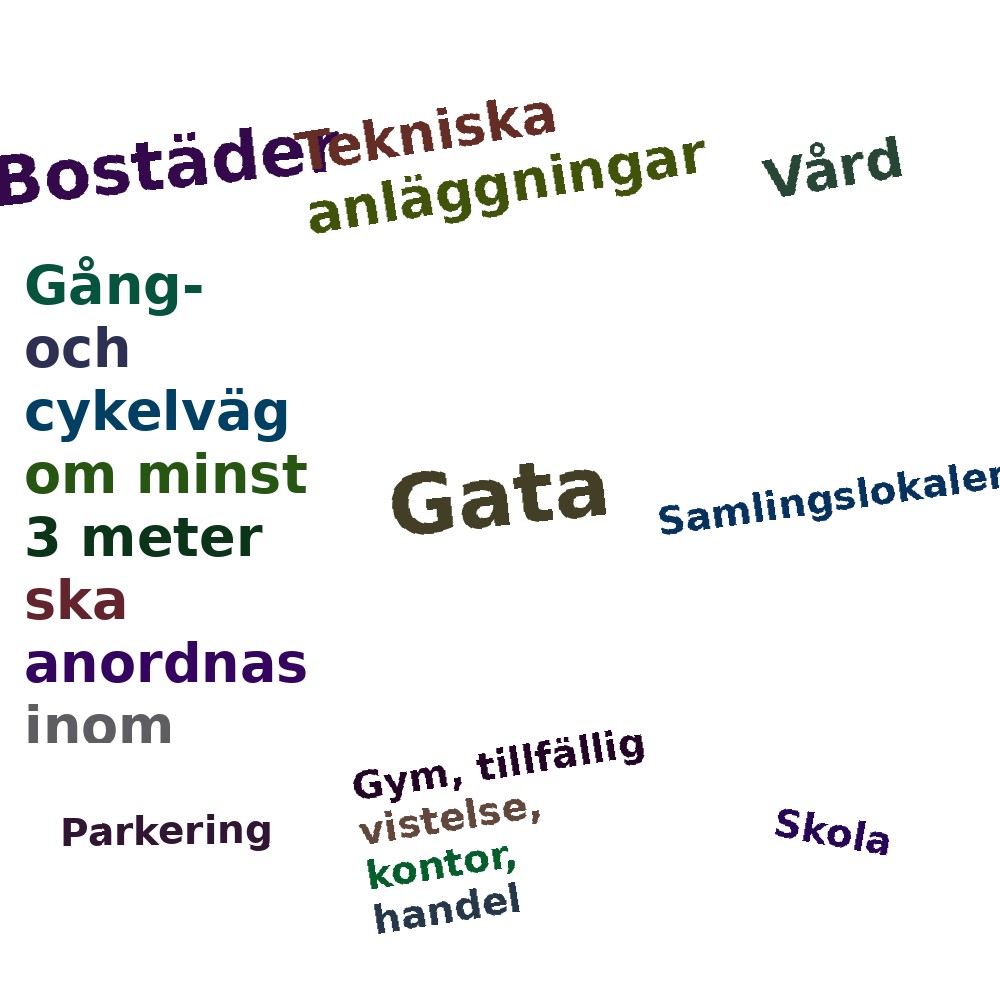 Ordmoln