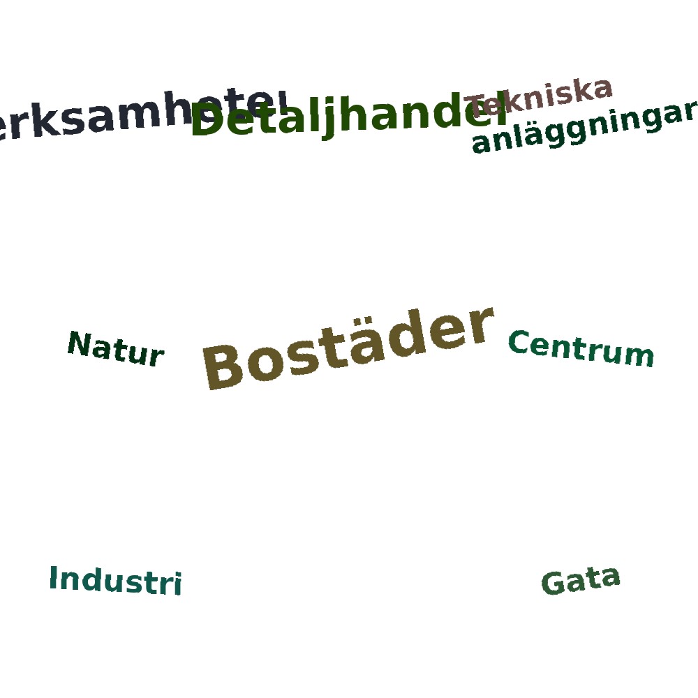 Ordmoln