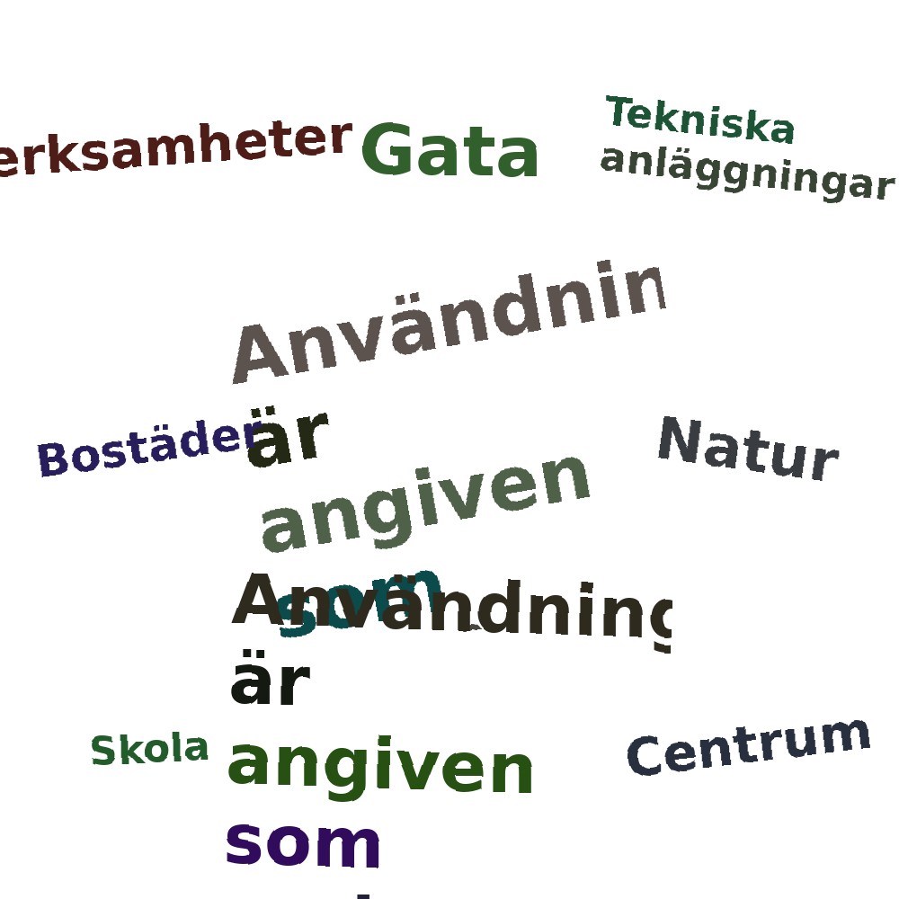 Ordmoln