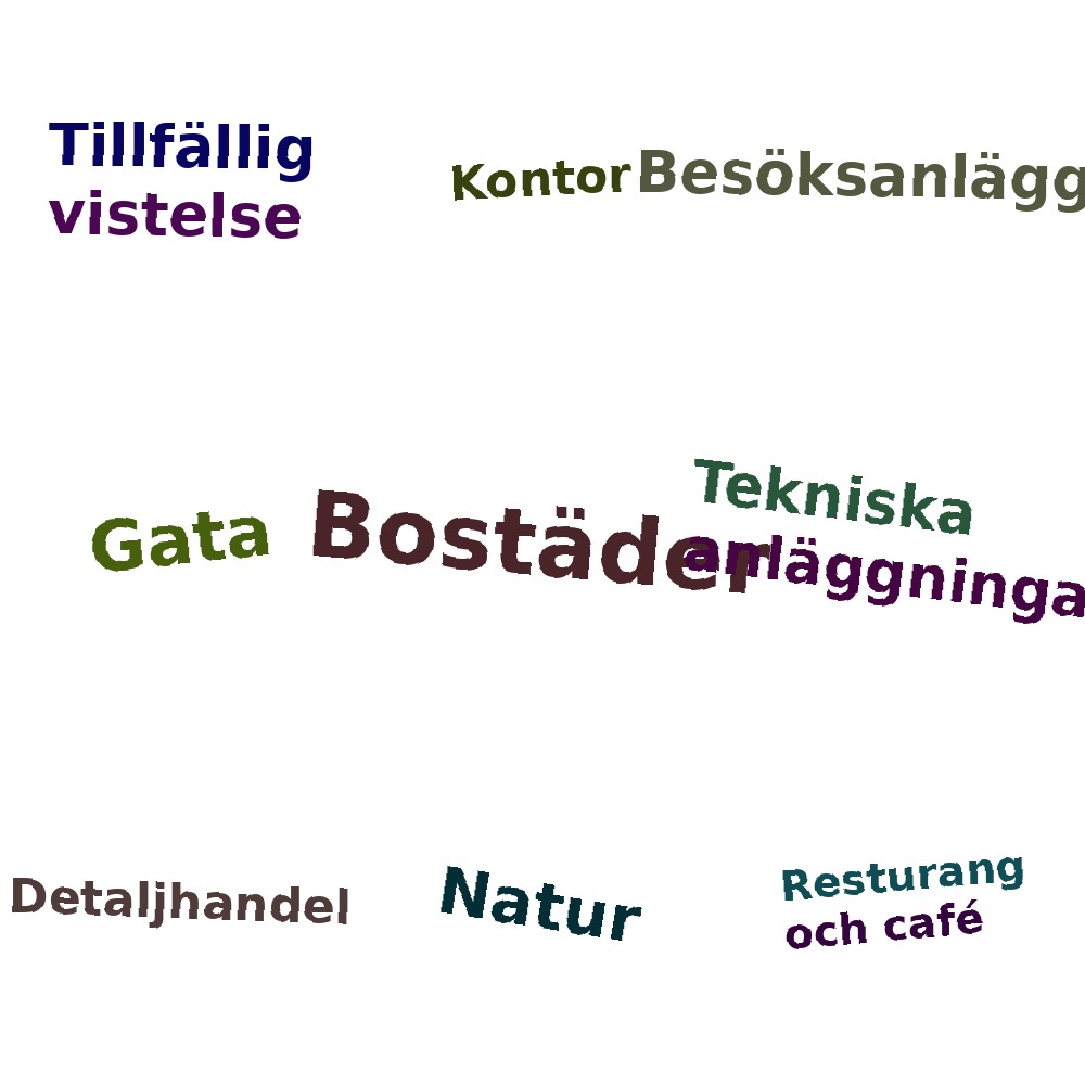 Ordmoln