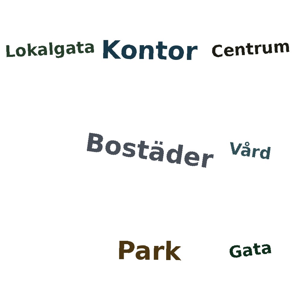 Ordmoln