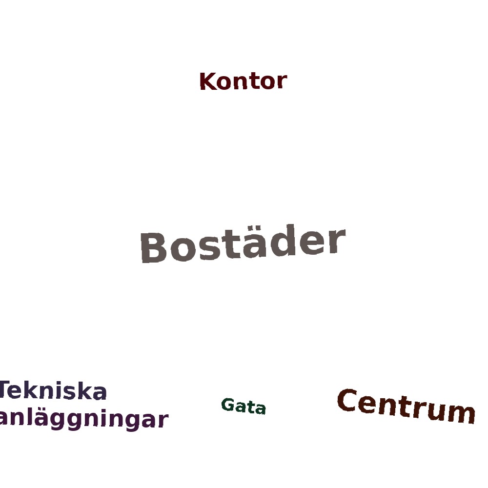 Ordmoln