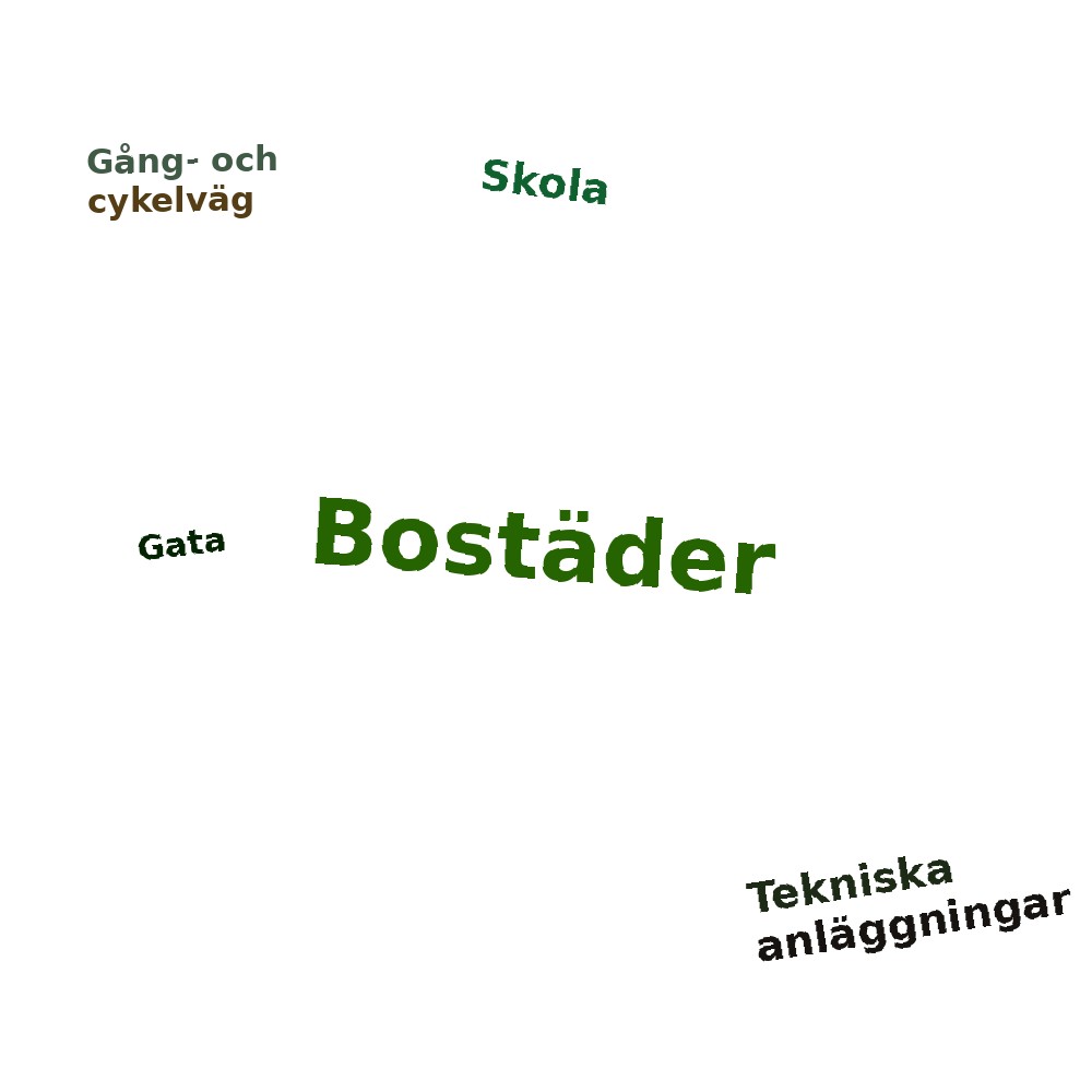 Ordmoln