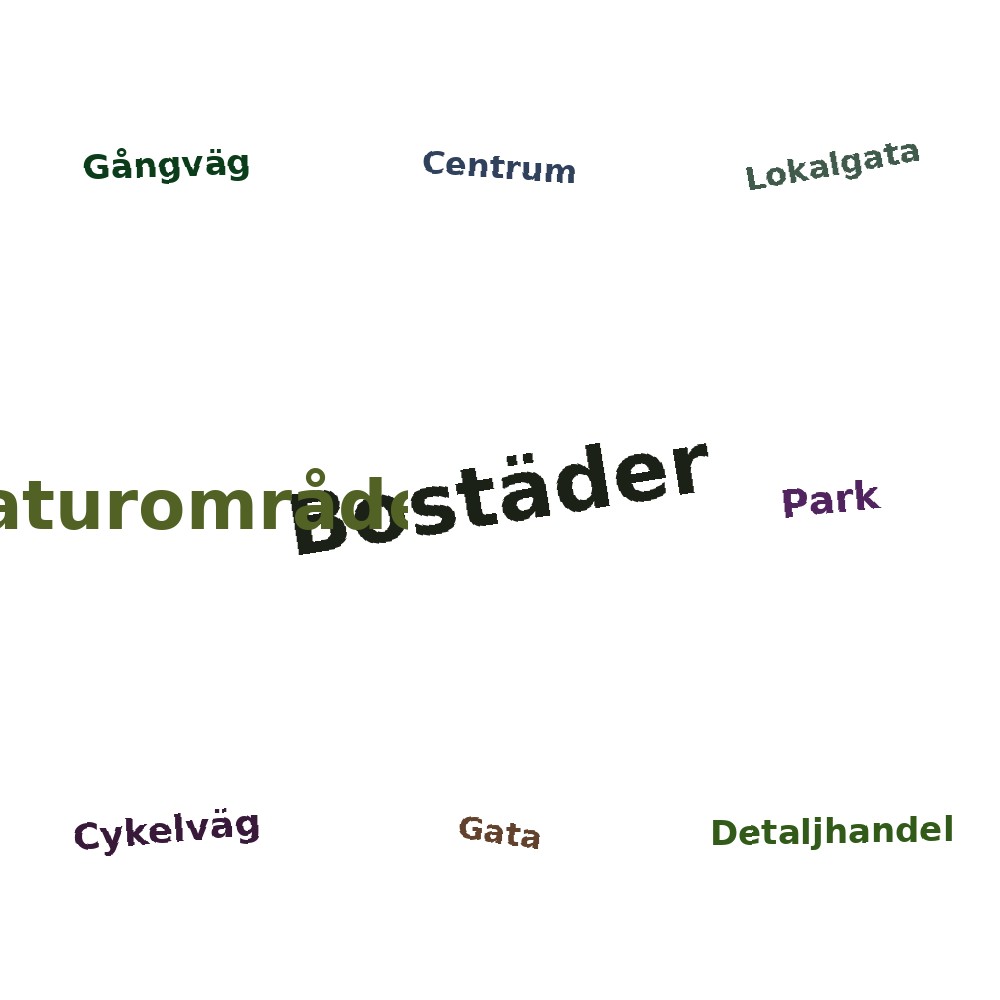 Ordmoln