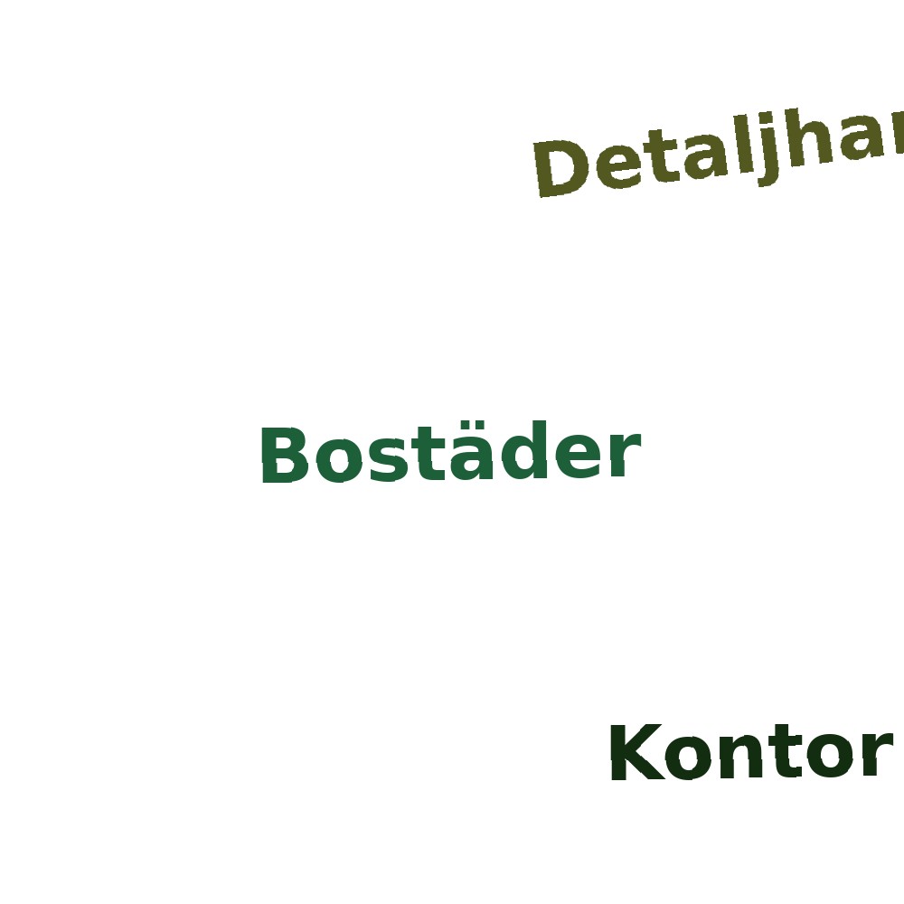 Ordmoln