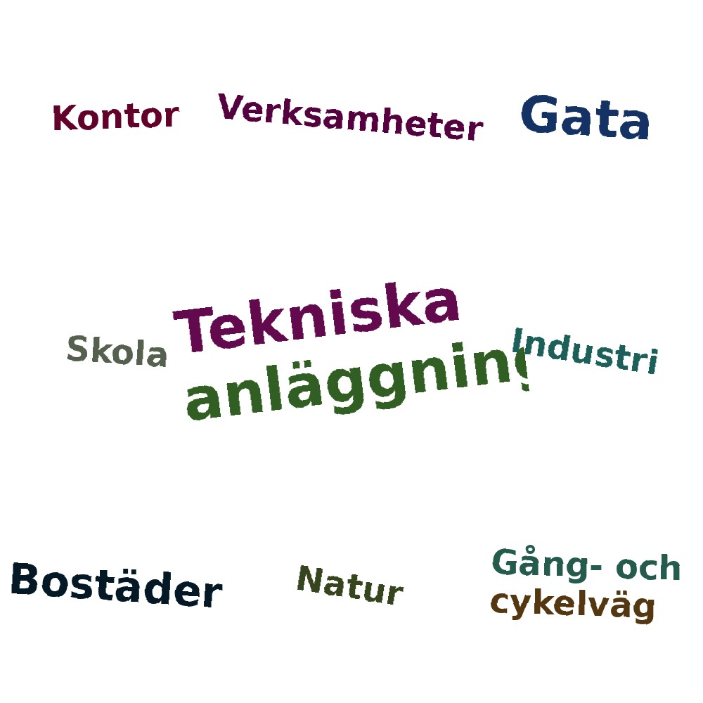 Ordmoln