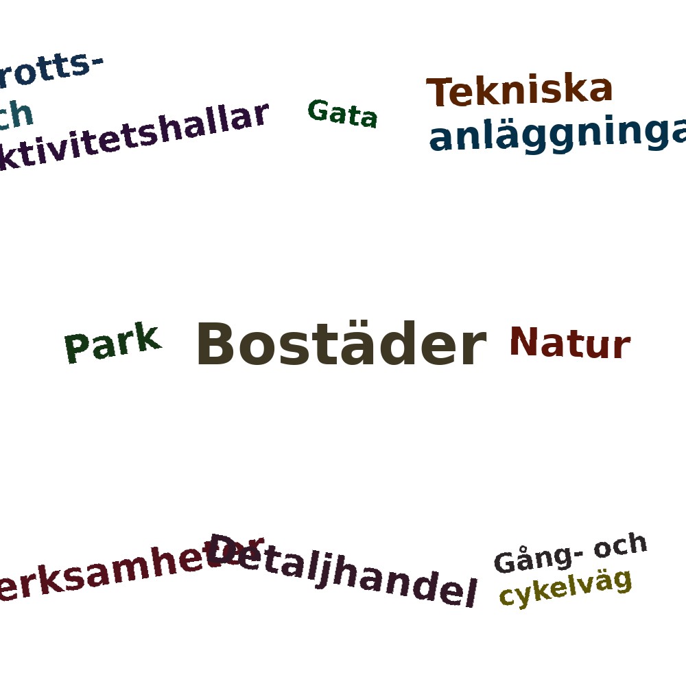 Ordmoln