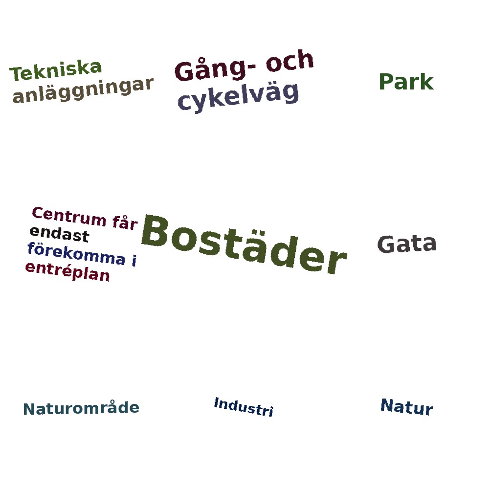 Ordmoln
