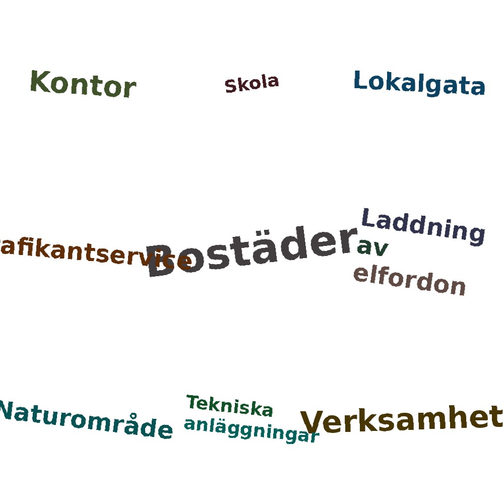 Ordmoln