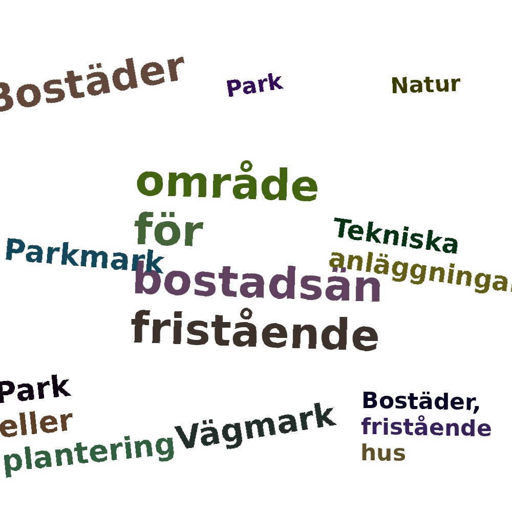 Ordmoln