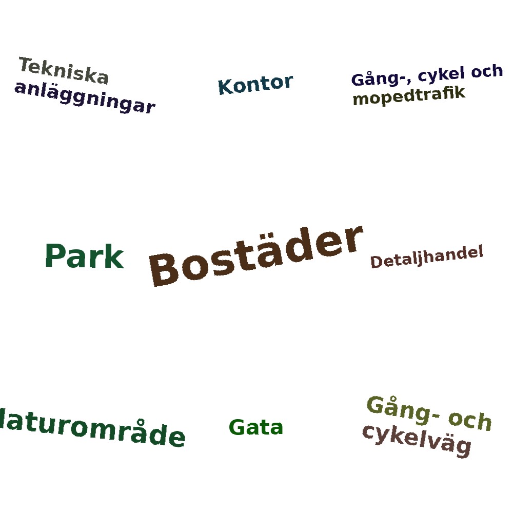 Ordmoln