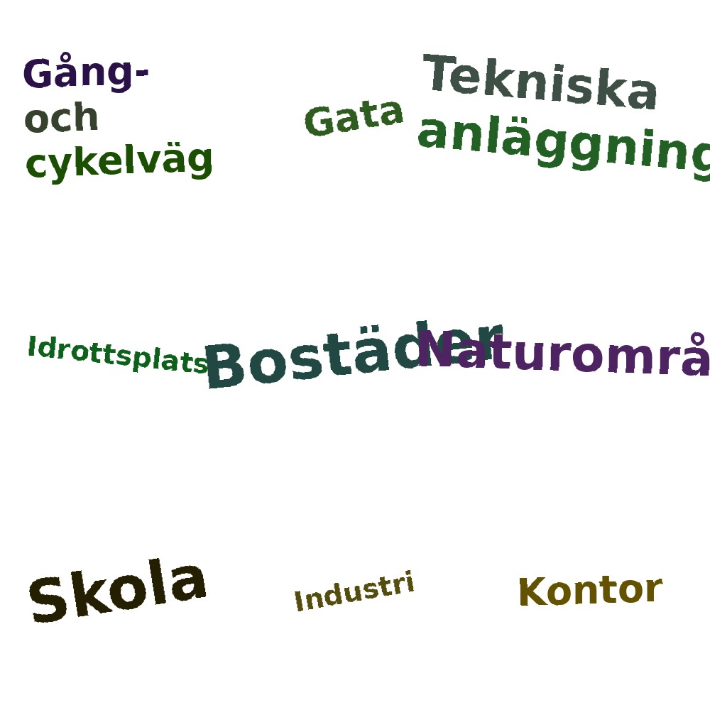 Ordmoln