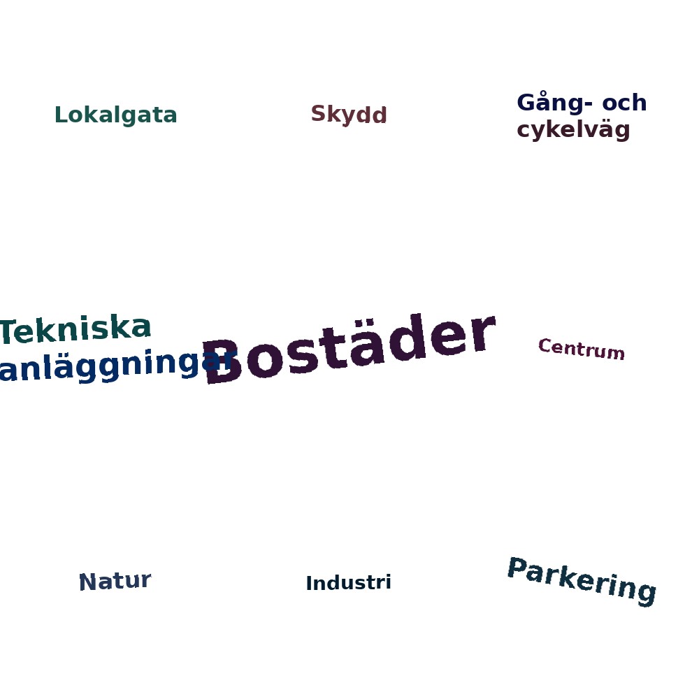 Ordmoln