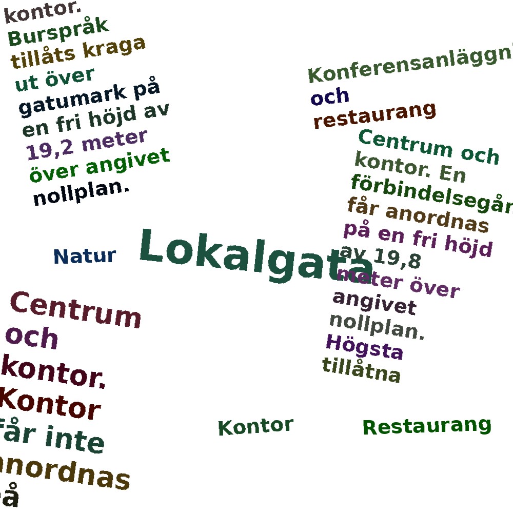 Ordmoln