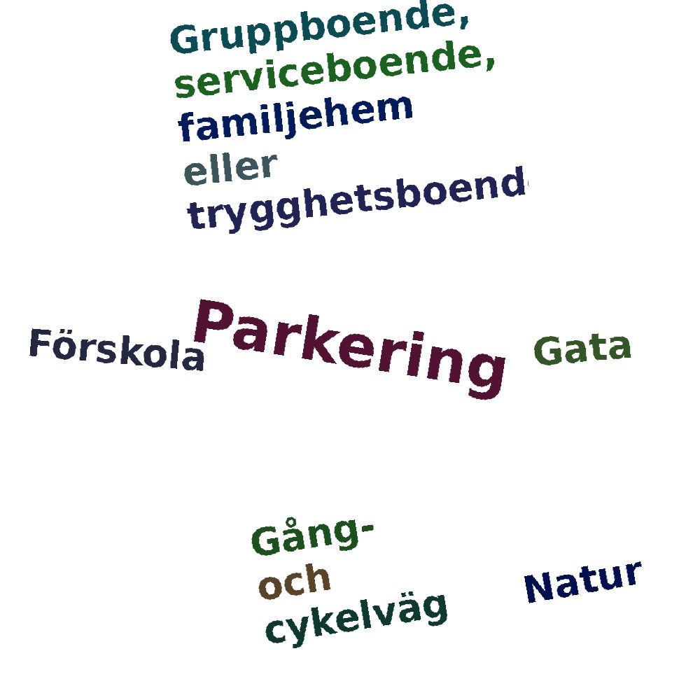 Ordmoln