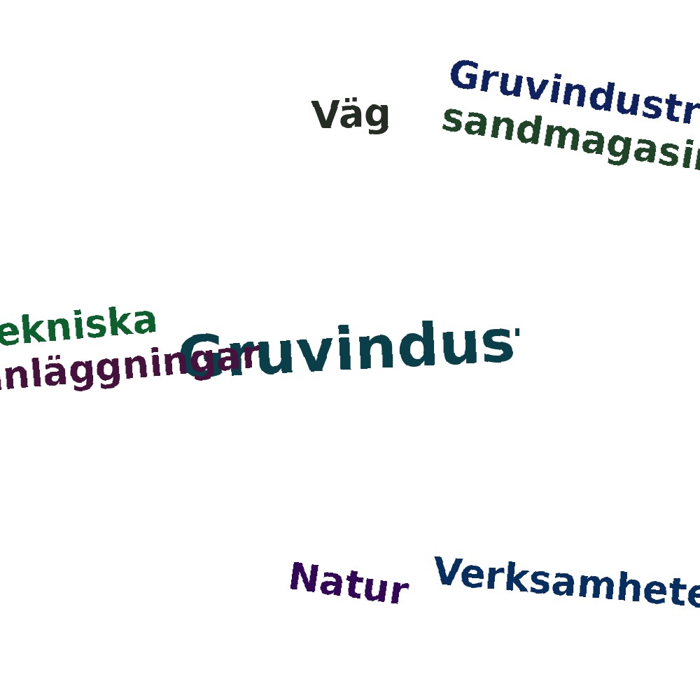Ordmoln