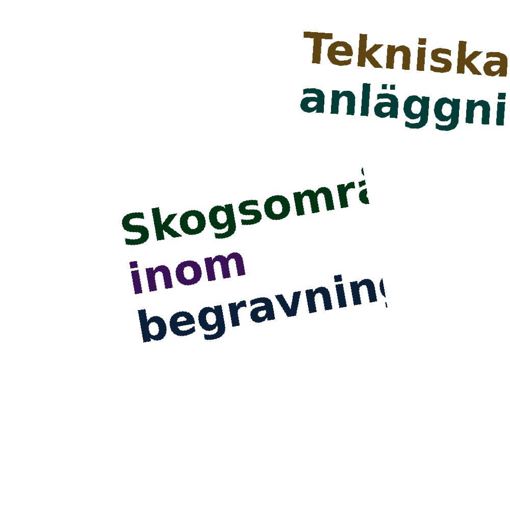 Ordmoln