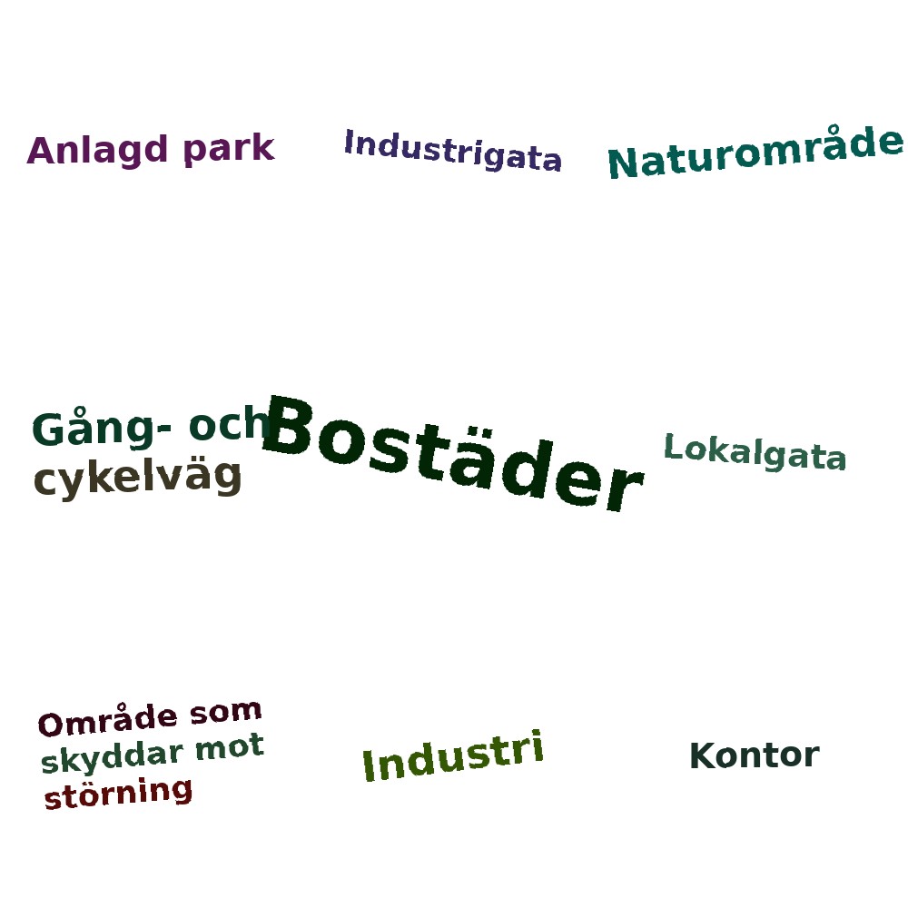 Ordmoln