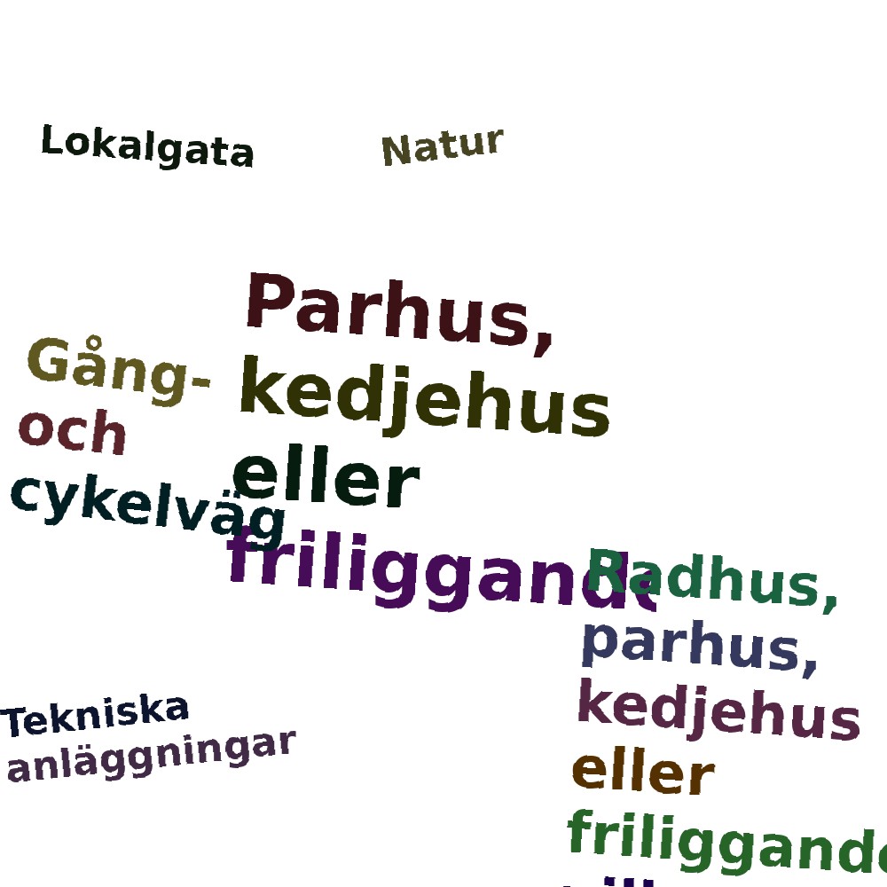 Ordmoln