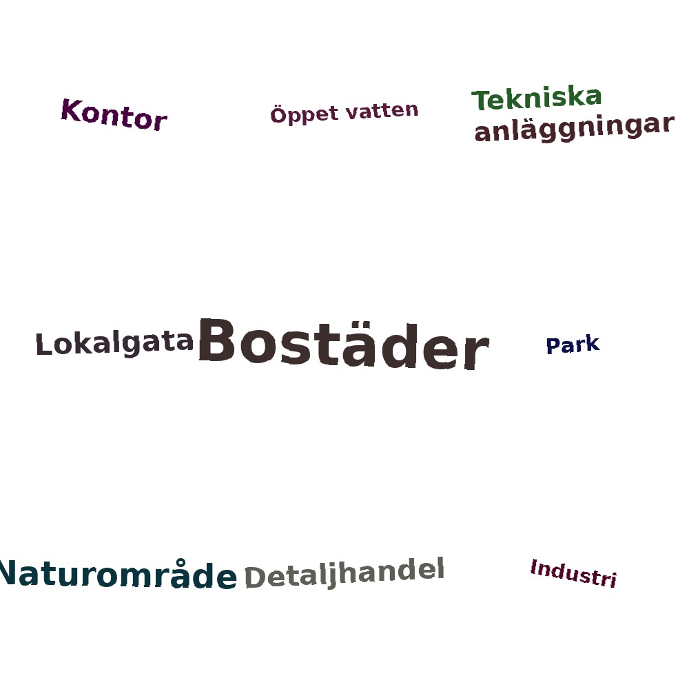 Ordmoln