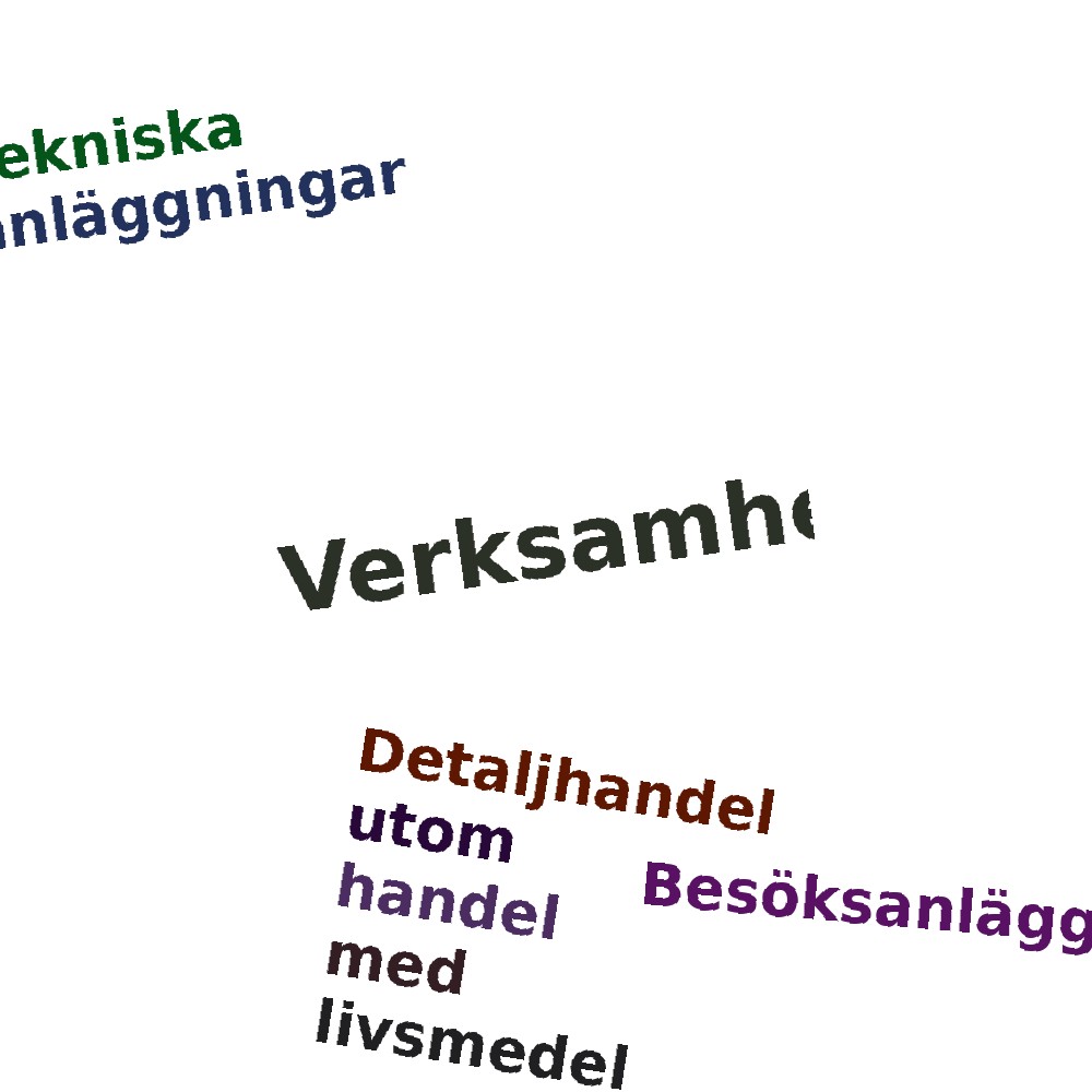 Ordmoln