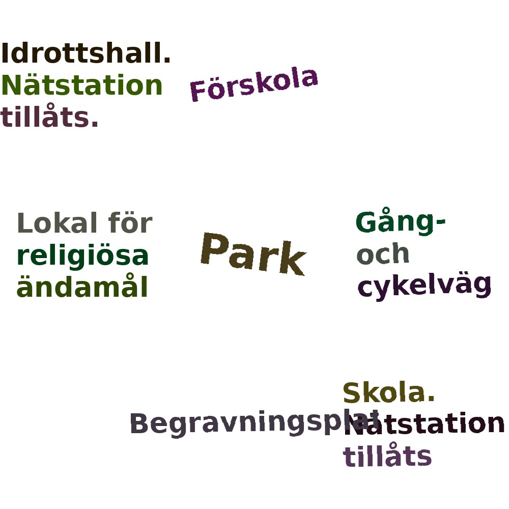 Ordmoln