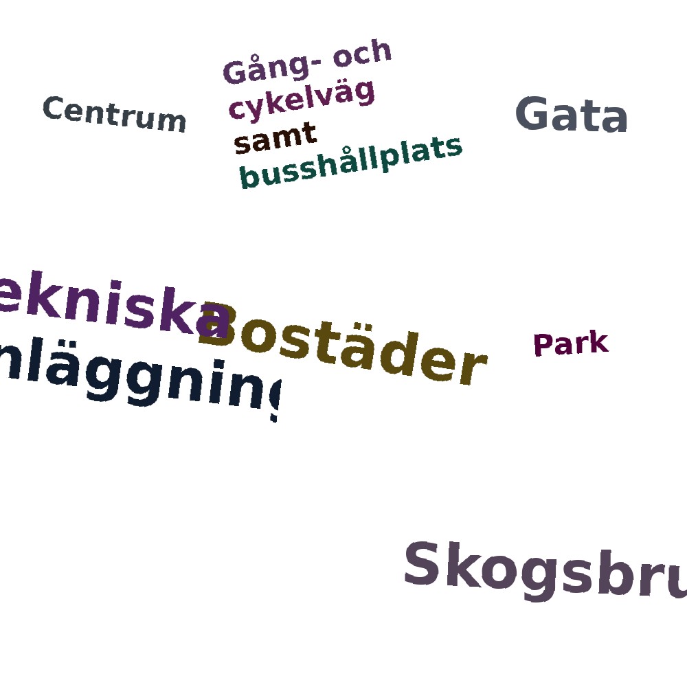 Ordmoln