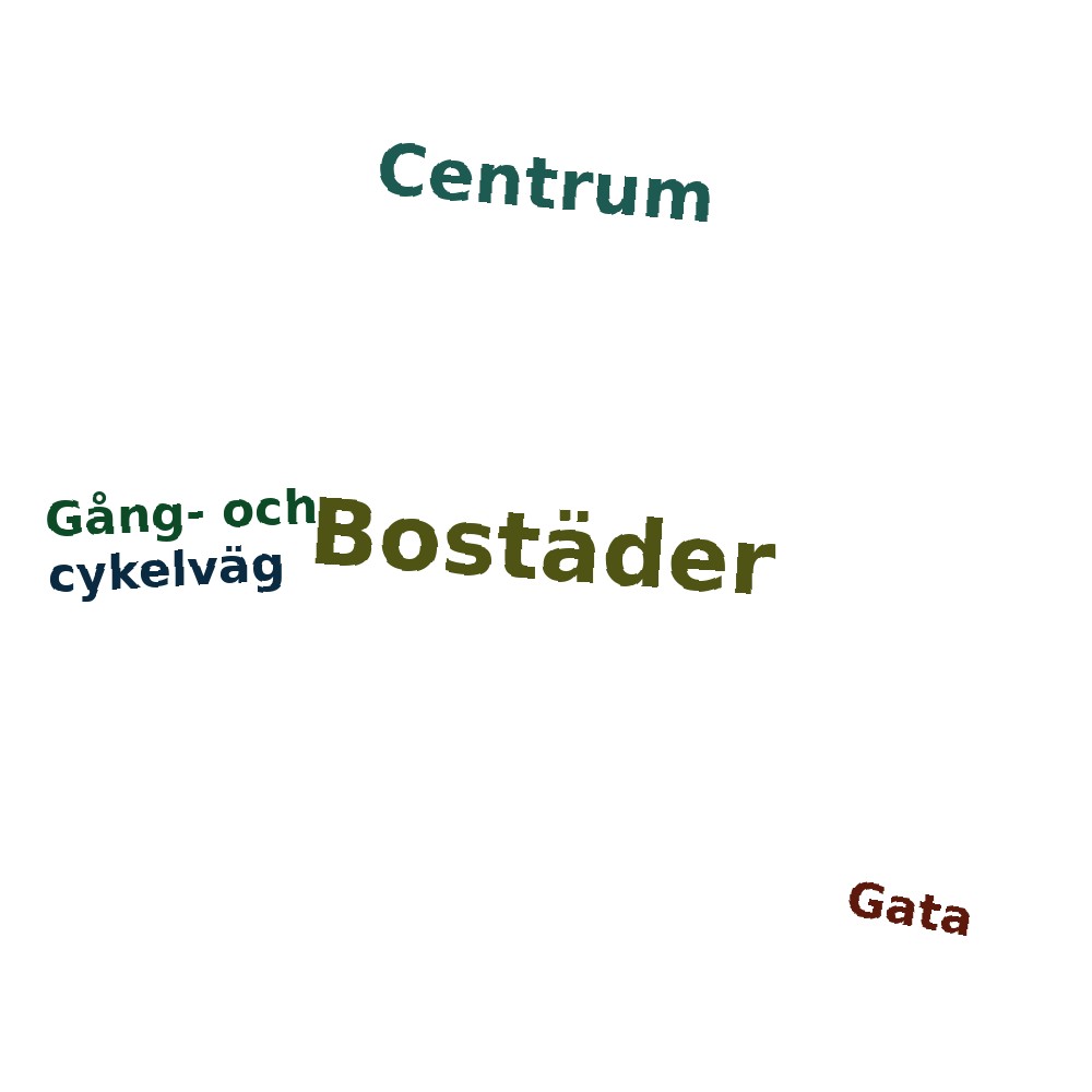 Ordmoln