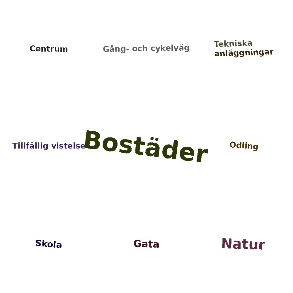 Ordmoln