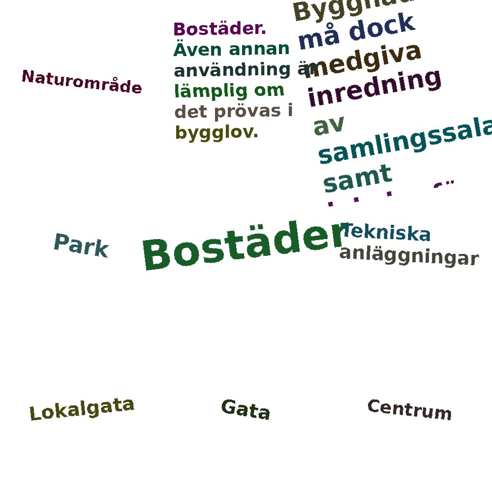 Ordmoln