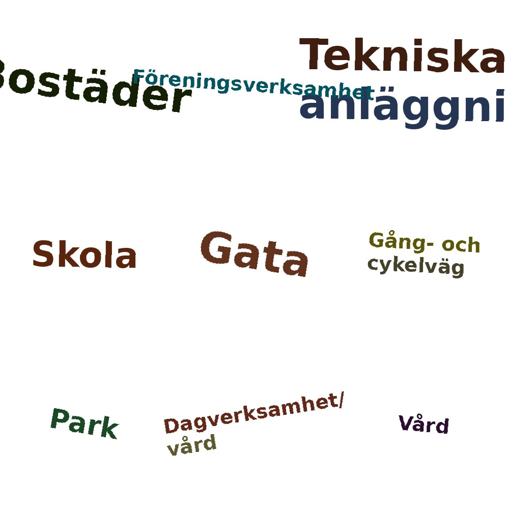 Ordmoln