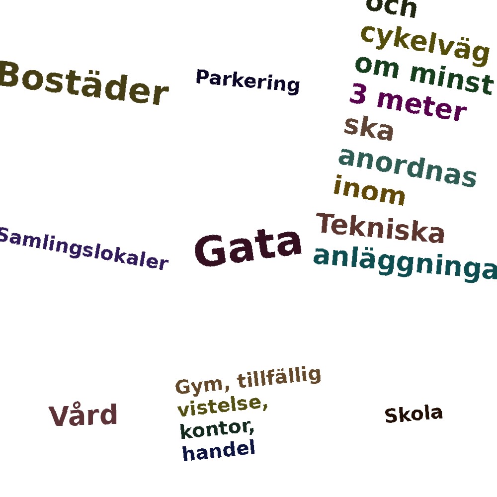 Ordmoln