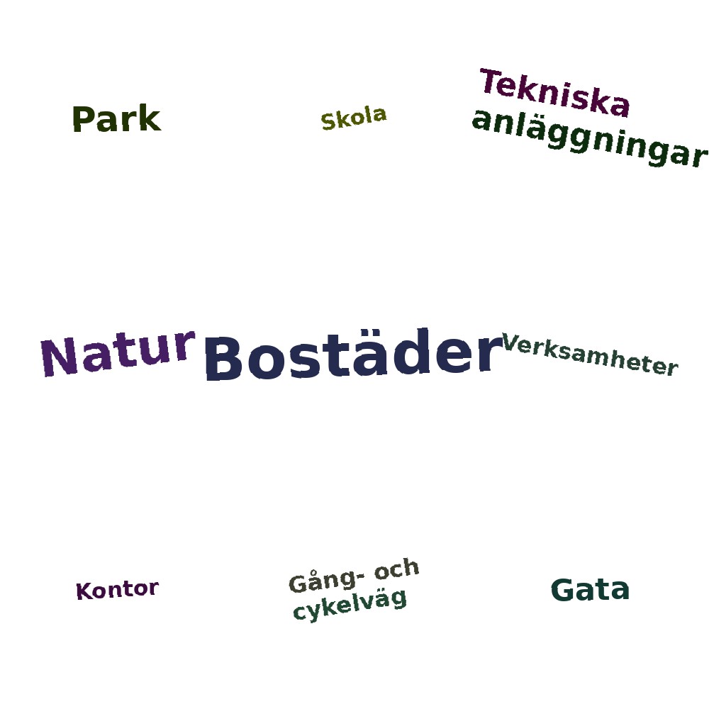 Ordmoln