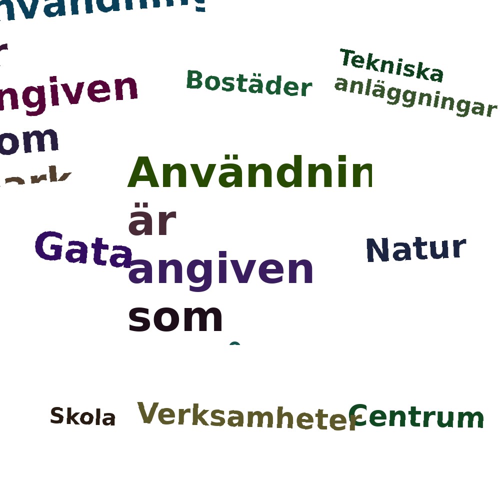 Ordmoln