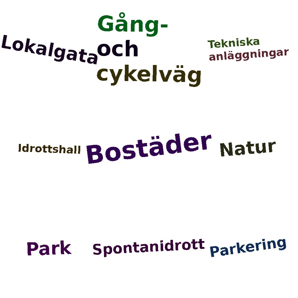 Ordmoln