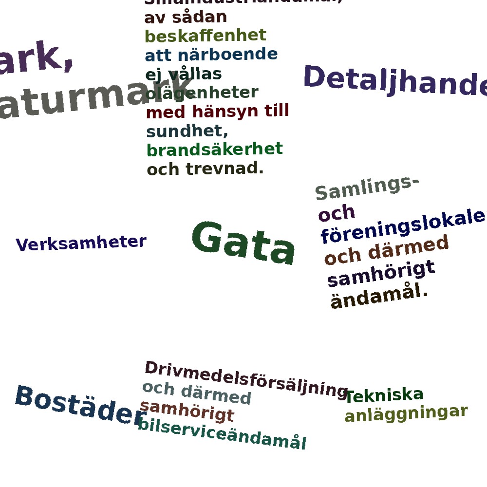 Ordmoln