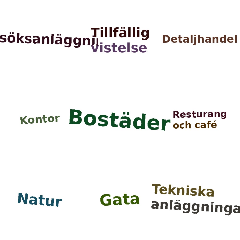 Ordmoln