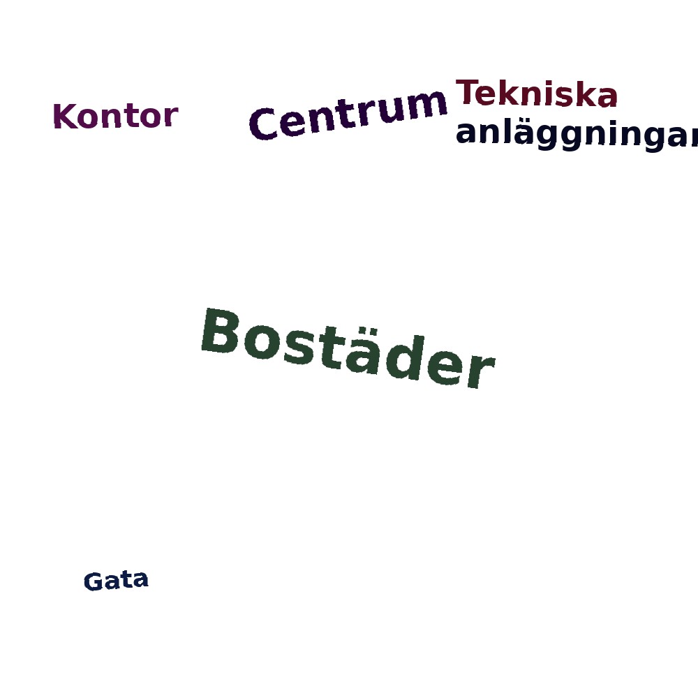 Ordmoln