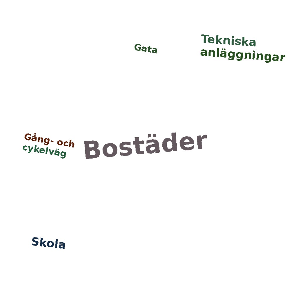 Ordmoln