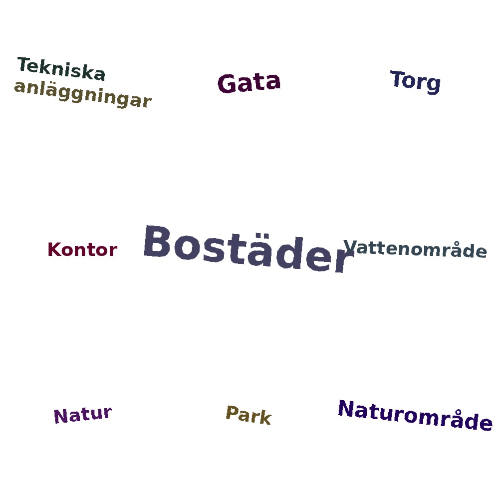 Ordmoln
