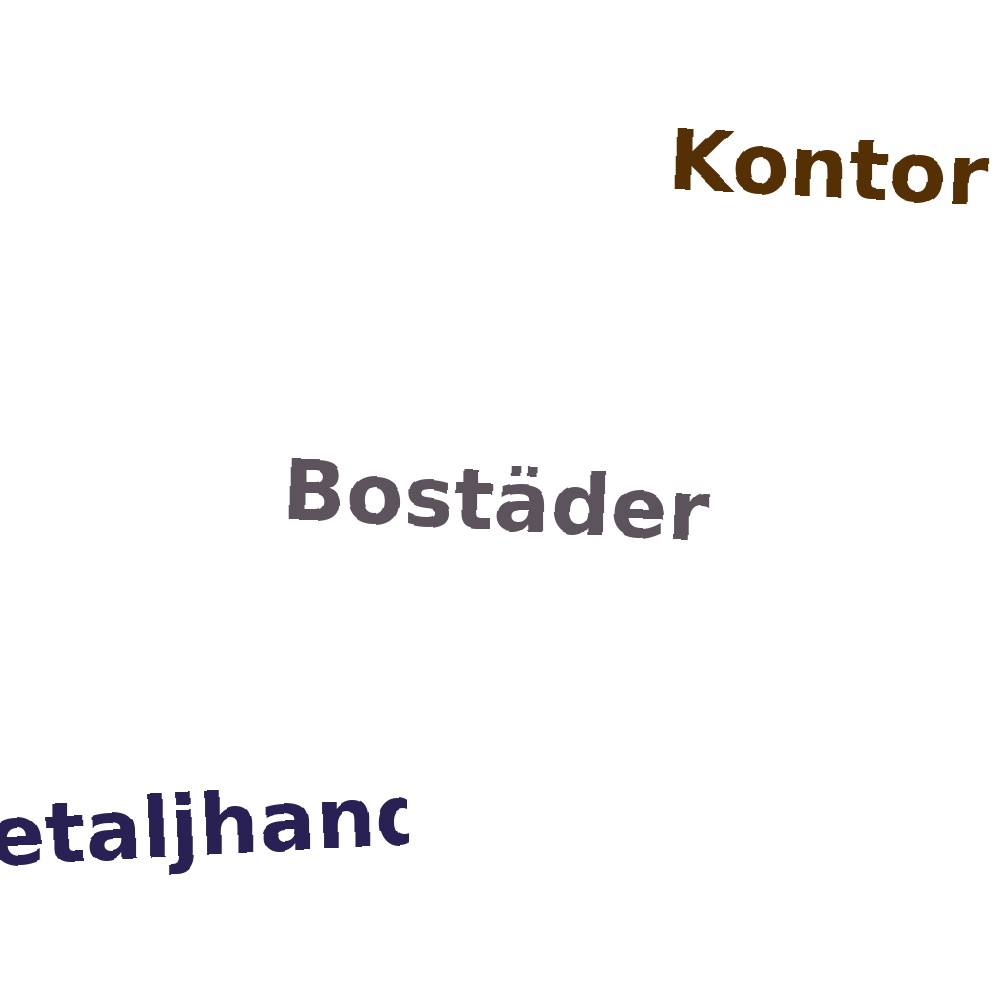 Ordmoln